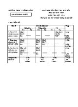 Ma trận và đề kiểm tra học kỳ II môn Vật lý Lớp 6 - Năm học 2019-2020 - Trường THCS TT Đồng Đăng (Có đáp án)